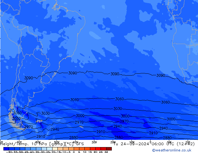 Height/Temp. 10 hPa GFS Di 24.09.2024 06 UTC