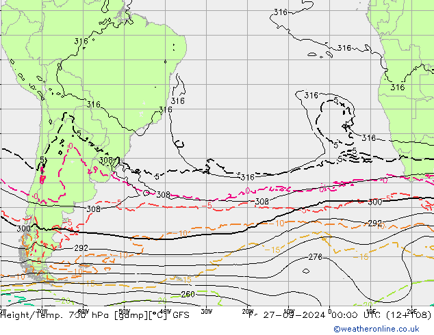 Height/Temp. 700 hPa GFS September 2024