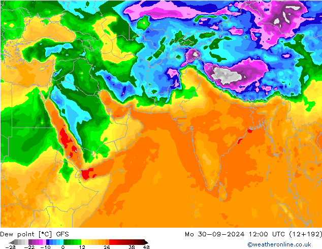 露点 GFS 星期一 30.09.2024 12 UTC