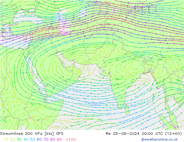 Linea di flusso 200 hPa GFS mer 25.09.2024 00 UTC