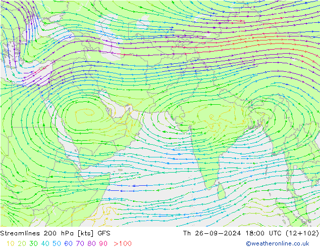 Rüzgar 200 hPa GFS Per 26.09.2024 18 UTC