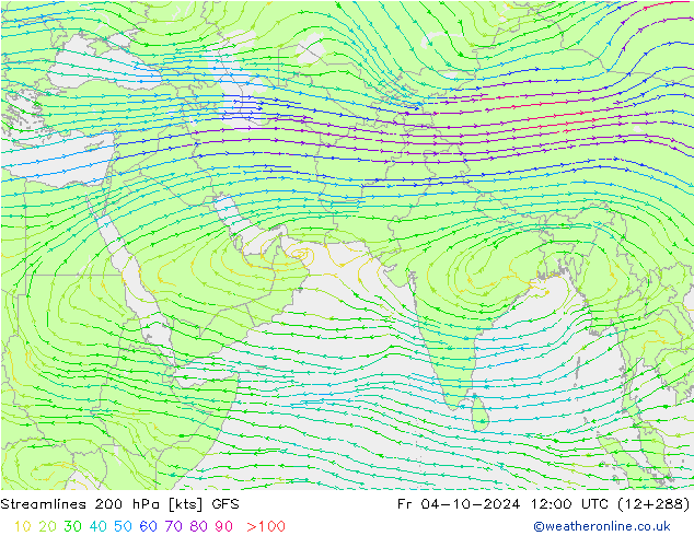 Stromlinien 200 hPa GFS Fr 04.10.2024 12 UTC