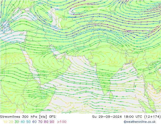 Linha de corrente 300 hPa GFS Dom 29.09.2024 18 UTC