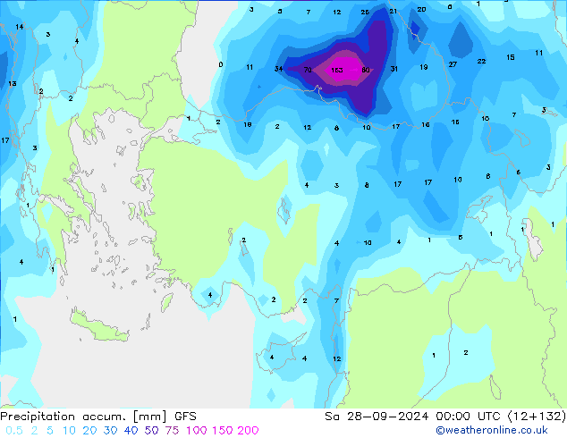 Precipitation accum. GFS Sáb 28.09.2024 00 UTC