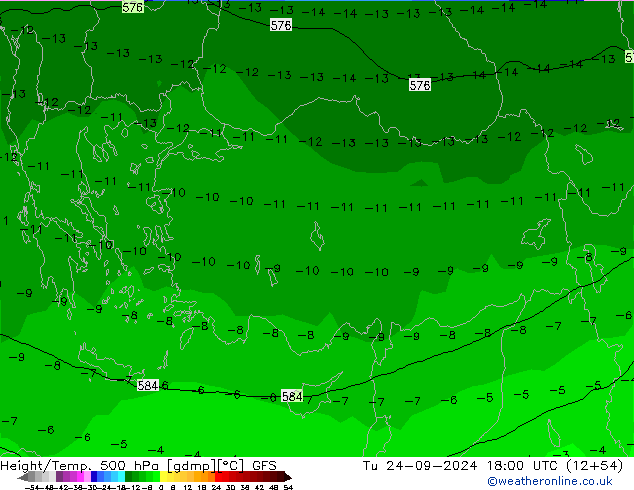 GFS: вт 24.09.2024 18 UTC