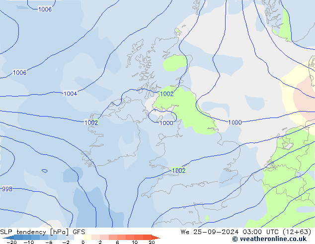 SLP tendency GFS We 25.09.2024 03 UTC