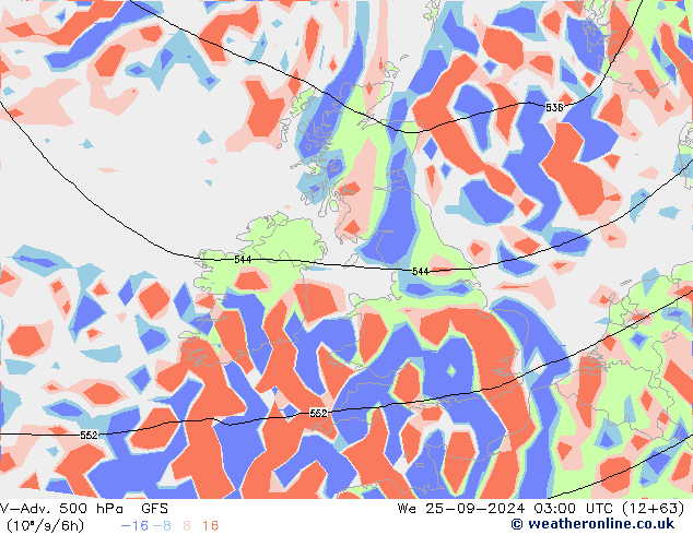 V-Adv. 500 hPa GFS We 25.09.2024 03 UTC