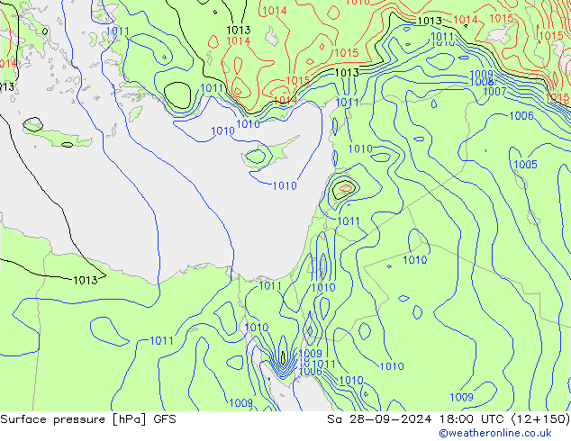 Atmosférický tlak GFS So 28.09.2024 18 UTC