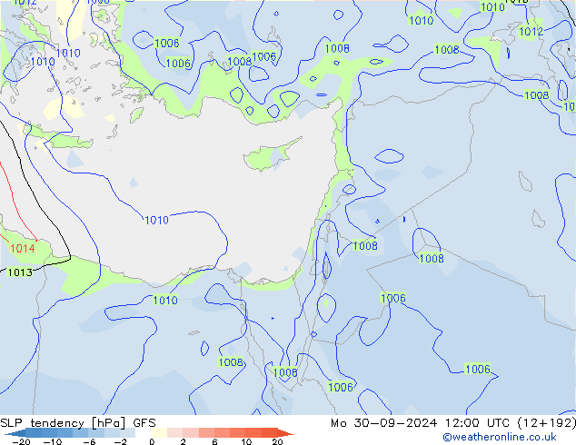 tendencja GFS pon. 30.09.2024 12 UTC