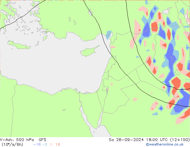 V-Adv. 500 hPa GFS Sáb 28.09.2024 18 UTC