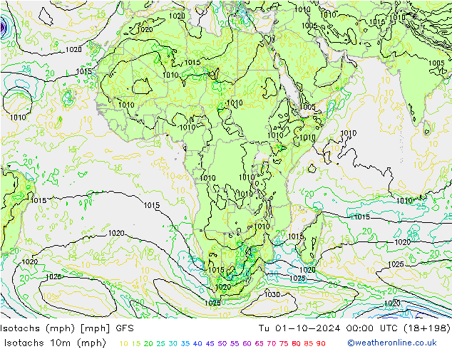 Isotachs (mph) GFS Tu 01.10.2024 00 UTC