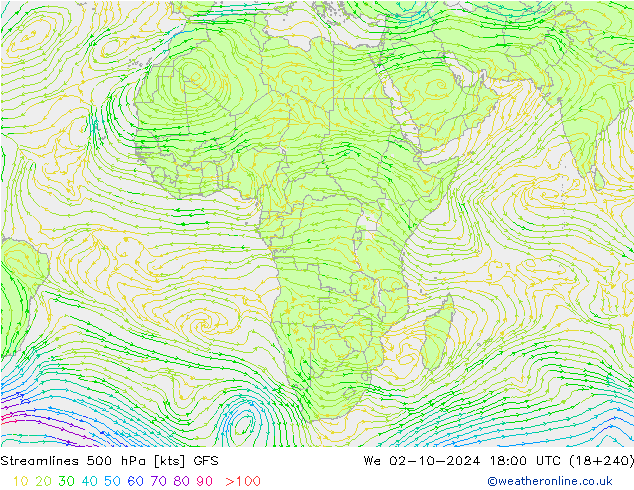 Linha de corrente 500 hPa GFS Qua 02.10.2024 18 UTC