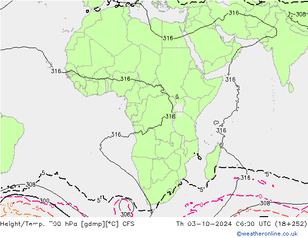 Height/Temp. 700 hPa GFS Th 03.10.2024 06 UTC