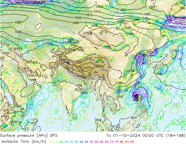 Isotachs (kph) GFS Tu 01.10.2024 00 UTC