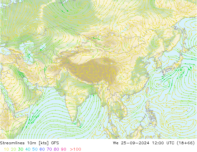 Stroomlijn 10m GFS wo 25.09.2024 12 UTC