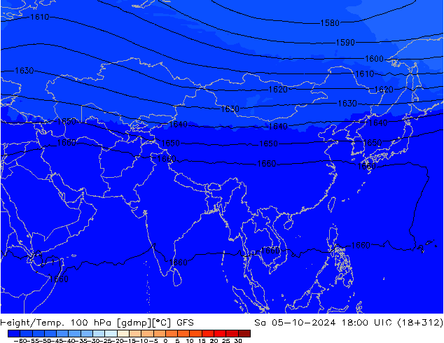 Geop./Temp. 100 hPa GFS sáb 05.10.2024 18 UTC