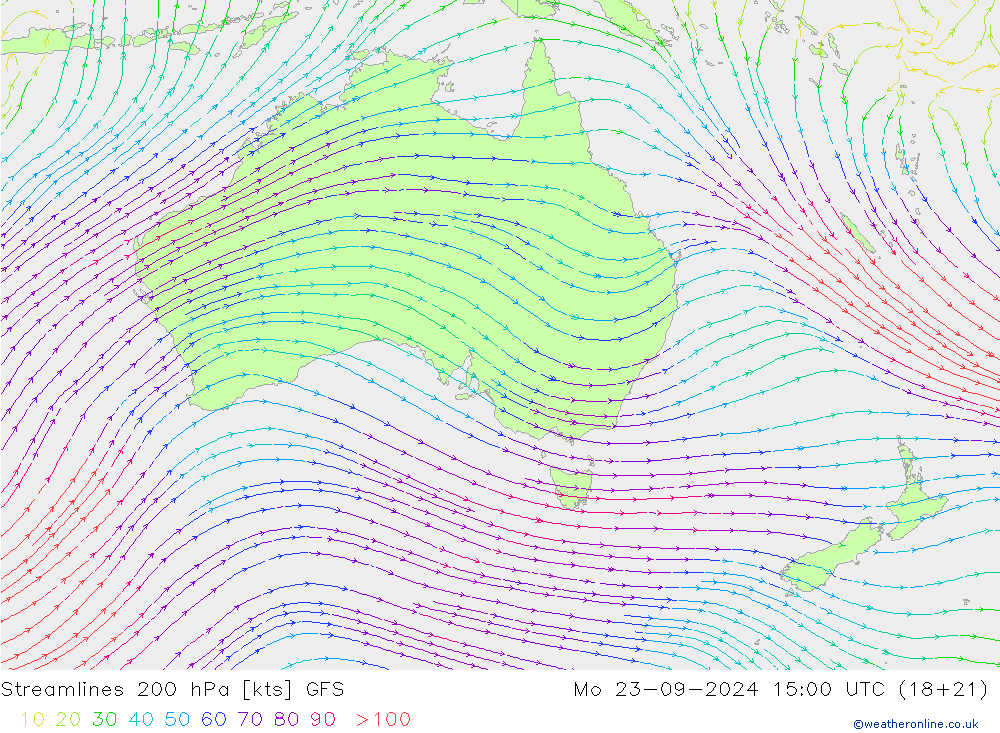 Linha de corrente 200 hPa GFS Seg 23.09.2024 15 UTC