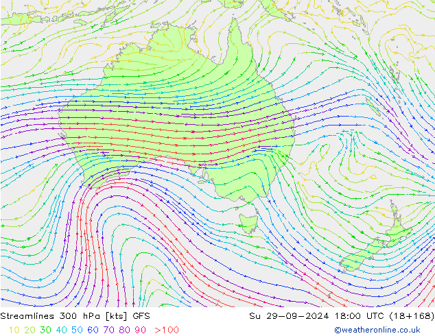 Streamlines 300 hPa GFS Su 29.09.2024 18 UTC