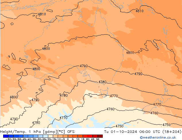 Height/Temp. 1 hPa GFS Tu 01.10.2024 06 UTC