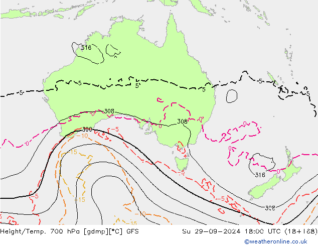 Height/Temp. 700 hPa GFS Su 29.09.2024 18 UTC