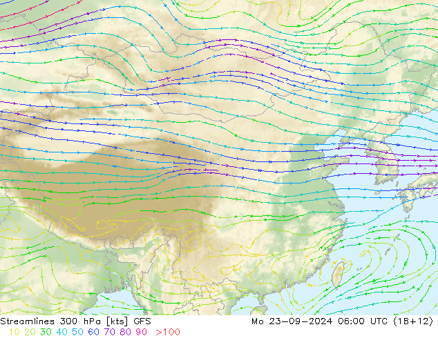 Línea de corriente 300 hPa GFS lun 23.09.2024 06 UTC