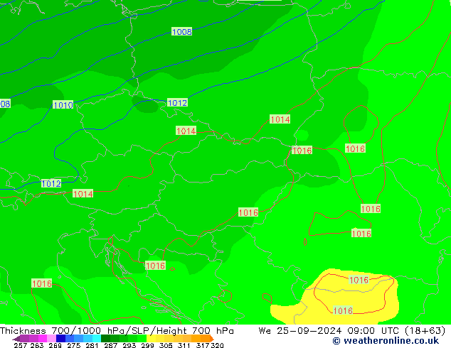  śro. 25.09.2024 09 UTC