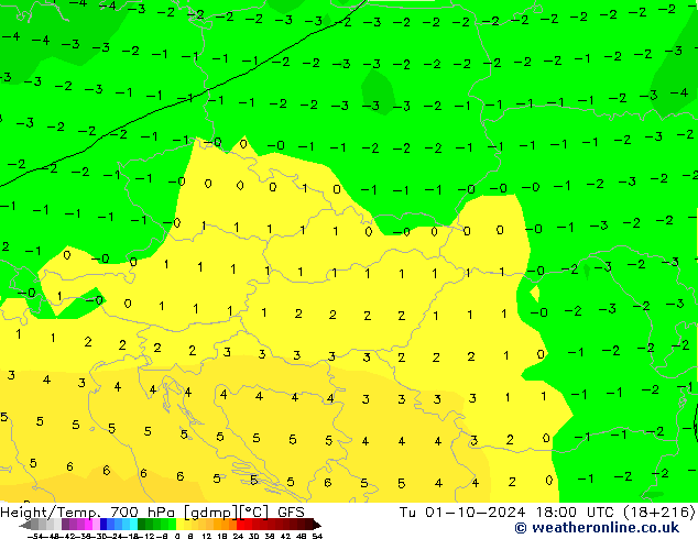  Tu 01.10.2024 18 UTC