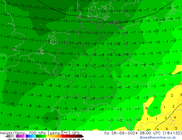 Geop./Temp. 700 hPa GFS sáb 28.09.2024 06 UTC