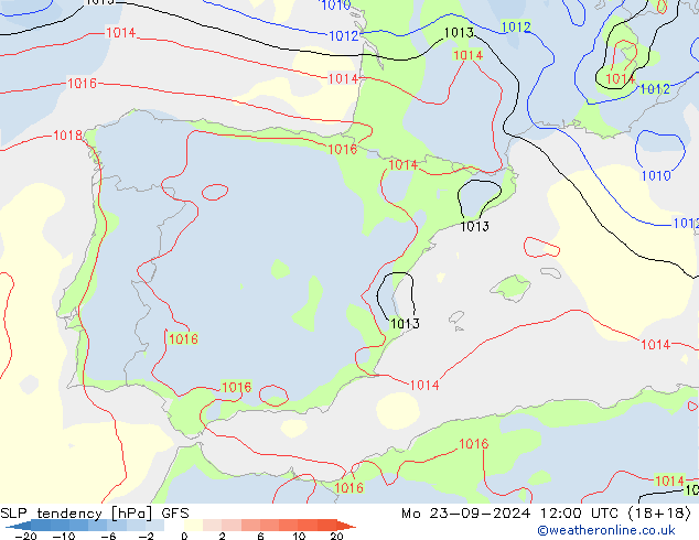 Y. Basıncı eğilimi GFS Pzt 23.09.2024 12 UTC