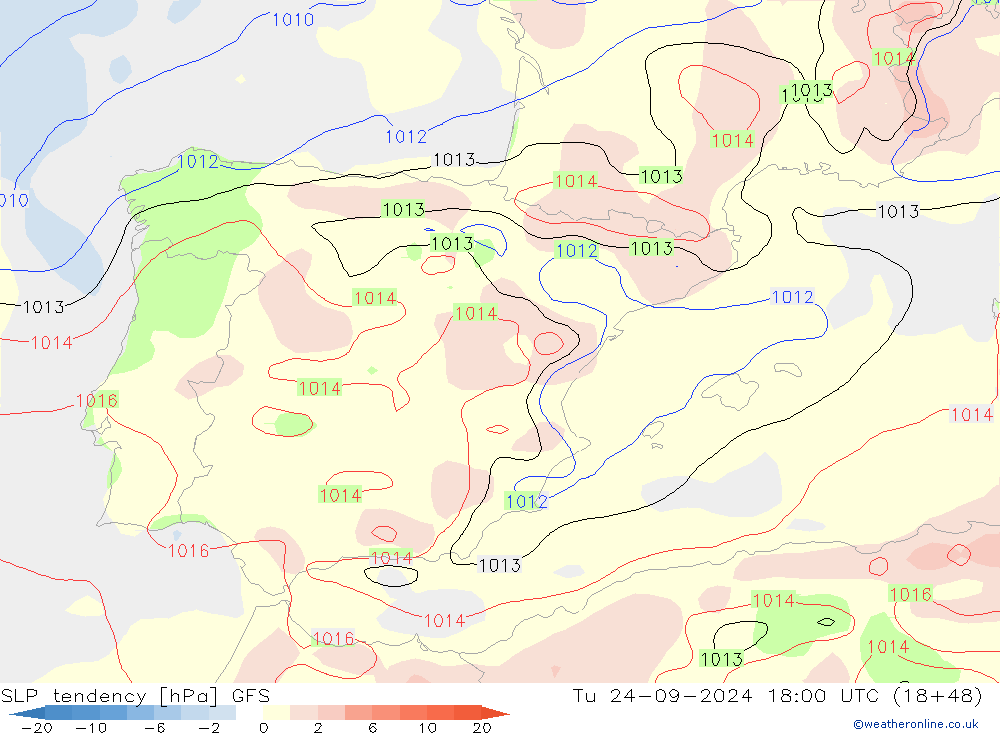 Druktendens (+/-) GFS di 24.09.2024 18 UTC