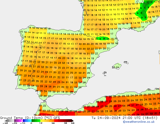 Temperatura del suelo (0-10cm) GFS mar 24.09.2024 21 UTC