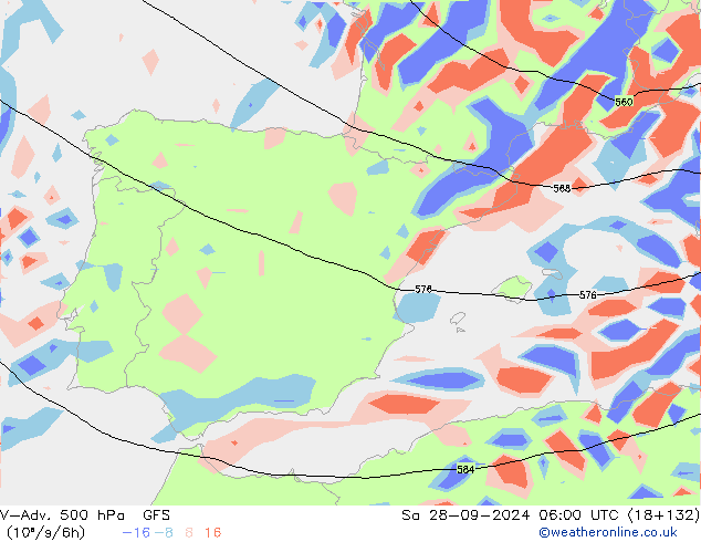 V-Adv. 500 hPa GFS Sa 28.09.2024 06 UTC