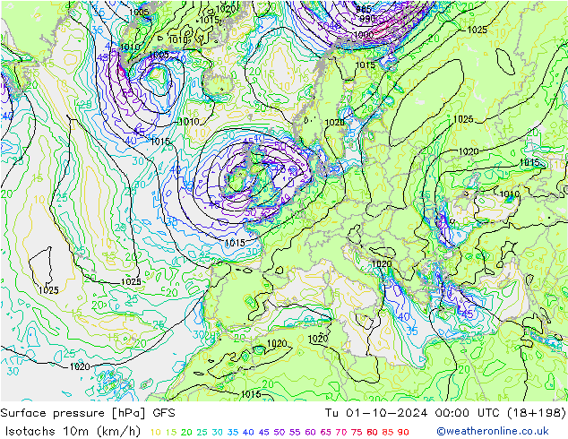 Isotachen (km/h) GFS Di 01.10.2024 00 UTC