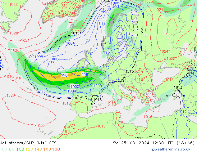 Polarjet/Bodendruck GFS Mi 25.09.2024 12 UTC