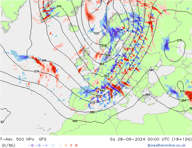 T-Adv. 500 hPa GFS Sáb 28.09.2024 00 UTC