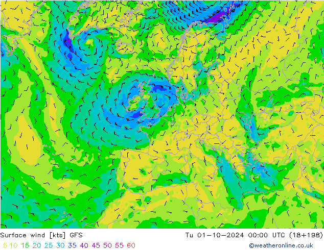 Bodenwind GFS Di 01.10.2024 00 UTC