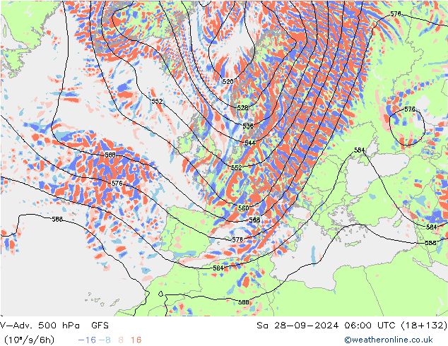 V-Adv. 500 hPa GFS Cts 28.09.2024 06 UTC