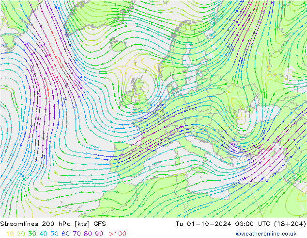 Streamlines 200 hPa GFS Tu 01.10.2024 06 UTC