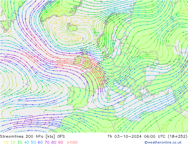 Streamlines 200 hPa GFS Th 03.10.2024 06 UTC