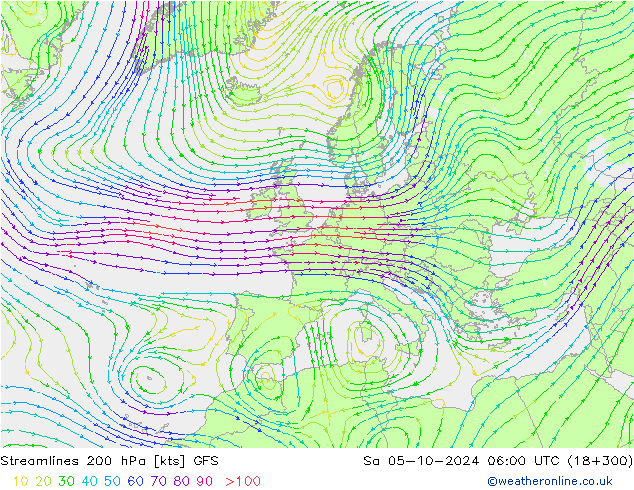 Stromlinien 200 hPa GFS Sa 05.10.2024 06 UTC