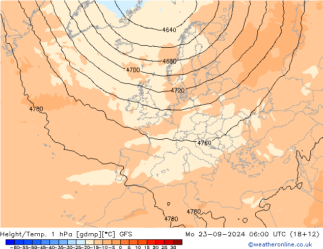 Height/Temp. 1 hPa GFS Mo 23.09.2024 06 UTC