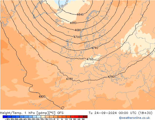 Height/Temp. 1 hPa GFS Di 24.09.2024 00 UTC