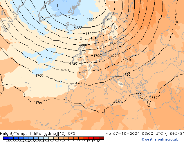 Height/Temp. 1 hPa GFS  07.10.2024 06 UTC