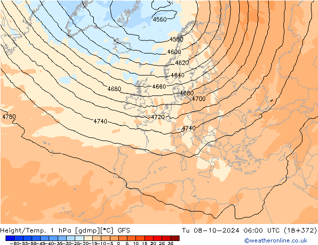 Height/Temp. 1 hPa GFS Tu 08.10.2024 06 UTC