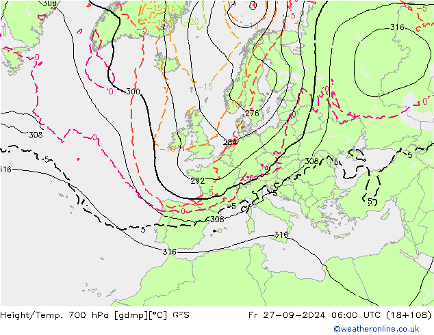 Height/Temp. 700 hPa GFS Fr 27.09.2024 06 UTC