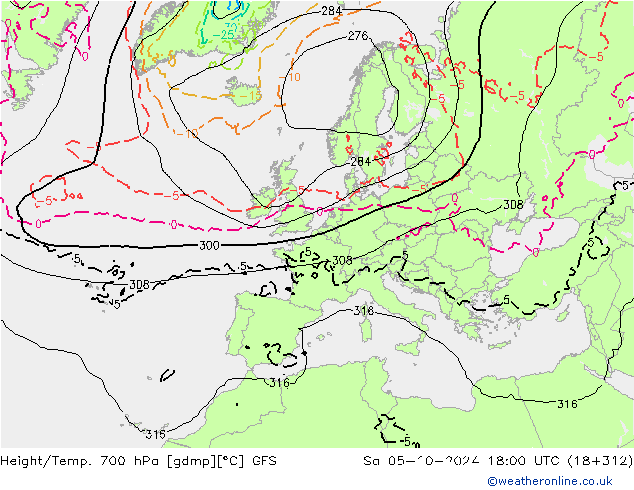 Height/Temp. 700 hPa GFS sab 05.10.2024 18 UTC