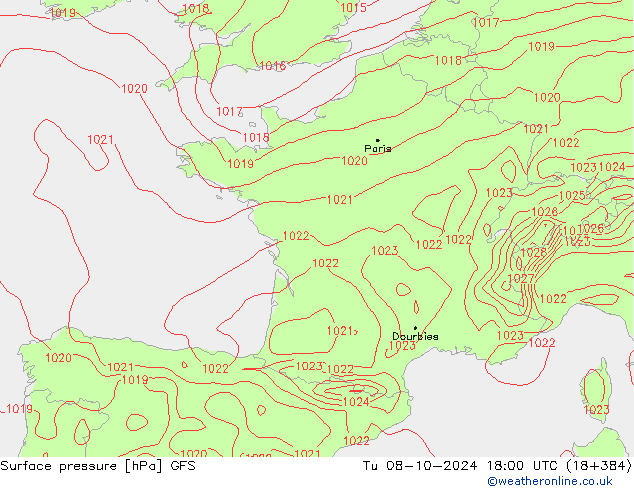 Presión superficial GFS mar 08.10.2024 18 UTC