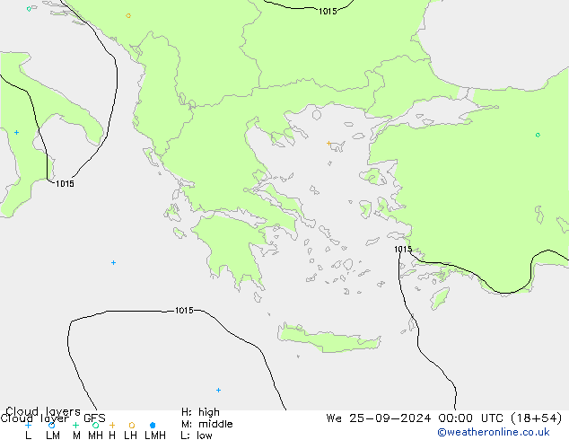  Çar 25.09.2024 00 UTC