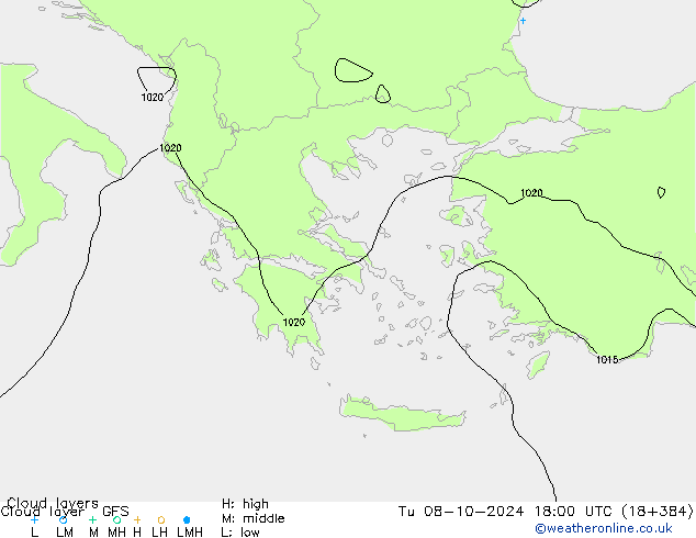 Wolkenschichten GFS Di 08.10.2024 18 UTC