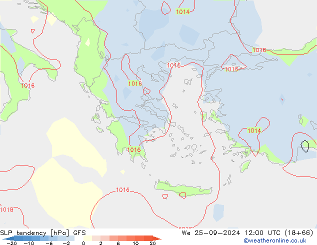 SLP tendency GFS We 25.09.2024 12 UTC